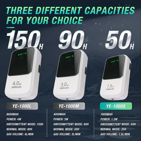 Ghosthorn USB Rechargeable Lithium Battery Powered Aquarium Air Pump with Super Quiet Structure, Portable Live Bait Aerator for Bubble Box Minnow Bucket, Outdoor-Fishing Power Outages and Emergency in Kuwait