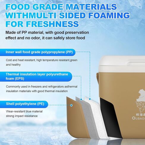 مبرد محمول معزول من بي فيرست، سعة 16/27 كيو تي، صندوق ثلج خفيف الوزن، مبرد ثلج لمدة 3 أيام، مبرد صلب للشواء والشاطئ والتخييم والنزهة in Kuwait