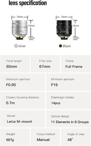 TTArtisan 50mm F0.95 APSH Full Frame Manual Focus Lens Large Aperture Aluminum Lens for M-Mount Cameras Compatible with M240 M3 M6 M7 M8 M9 M9p M10 (Black) in Saudi Arabia