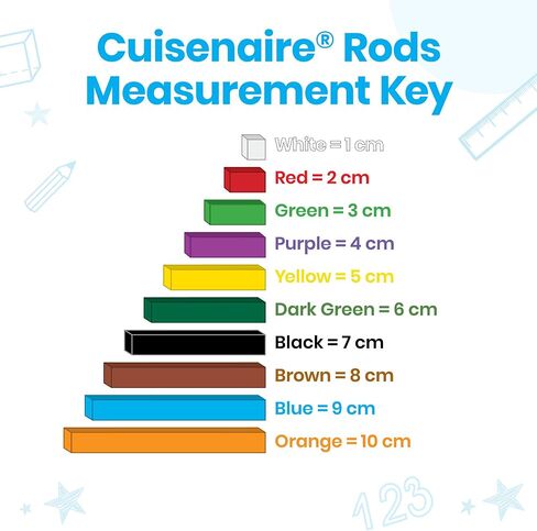 hand2mind Cuisenaire Rods in Saudi Arabia
