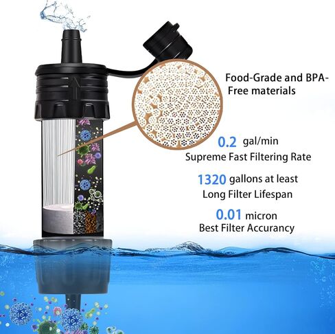 ENCOREFRESH فلتر مياه صغير محمول في حالات الطوارئ نظام تنقية المياه المشي لمسافات طويلة التخييم القش بقاء والعتاد بقاء منقي المياه عدة in Kuwait