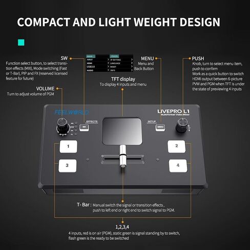 FEELWORLD L1 Multi Camera Video Mixer Switcher 2 Inch LCD Display 4 x HDMI Inputs USB 3.0 Output Live Streaming/Camera Production/Live Broadcast (with USB Cable + Adapter) in Saudi Arabia