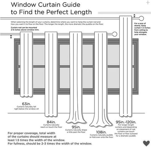 Madison Park Ceres DIY Twisted Tab Sheer Curtain, Pair Panels, Lightweight Window Treatment, Voile Privacy, Light Filtering Drape for Bedroom and Apartment, 50 in x 63 in, Ivory 2 Piece in Saudi Arabia