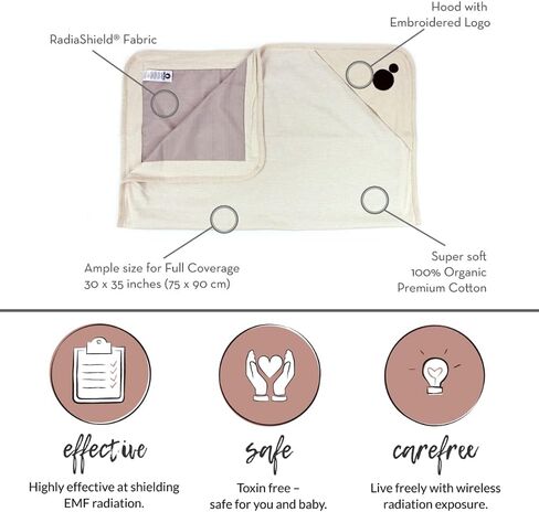 Belly Armor Blanket - Charcoal Mountain Lab-Tested 5G EMF Blanket - Anti-Radiation Smart Blanket and Baby Armor for Pregnant Women and New Born Babies - 100% Cotton - Soft and Lightweight in Saudi Arabia