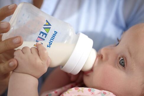 Philips AVENT Anti-Colic Nipple, Clear, Medium Flow, 2 Count (Pack of 1), (SCF423/27) in Kuwait