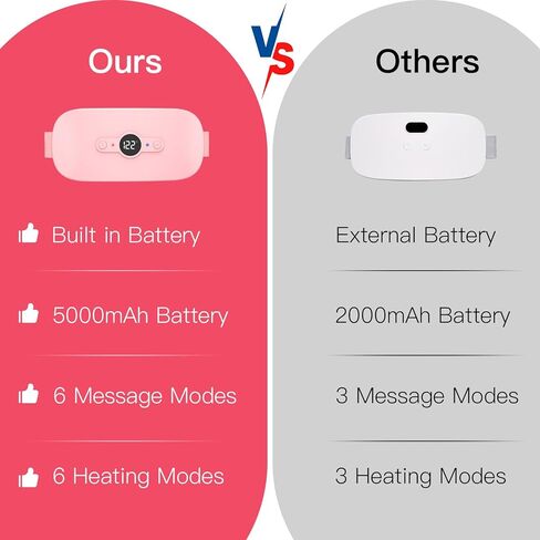 Portable Heating Pad for Period, Cordless Electric Menstrual Heating Pad for Women and Girls Waist Back Belly with 6 Heat Level and 6 Message Modes Pink in Kuwait