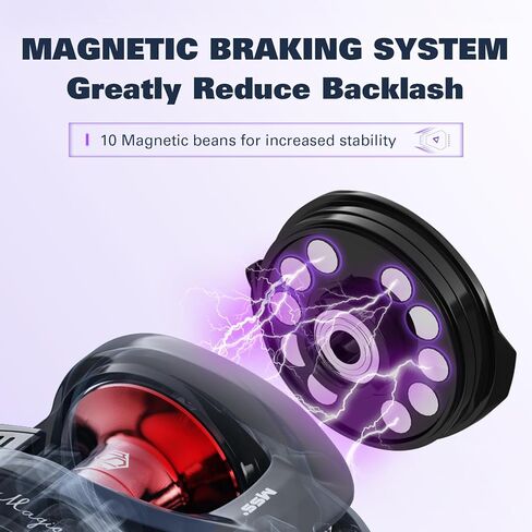 بكرة صيد السمك HANDING Magic L، بكرات صيد المياه العذبة، محامل كروية 9+1 NMB، أقصى سحب 17.6 رطل، نسبة تروس 6.4:1، إطار جرافيت، يد يسار/يمين، بكرة صيد ناعمة in Kuwait