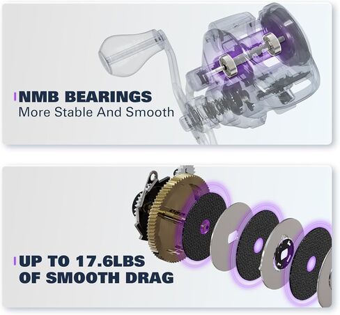 بكرة صيد السمك HANDING Magic L، بكرات صيد المياه العذبة، محامل كروية 9+1 NMB، أقصى سحب 17.6 رطل، نسبة تروس 6.4:1، إطار جرافيت، يد يسار/يمين، بكرة صيد ناعمة in Kuwait