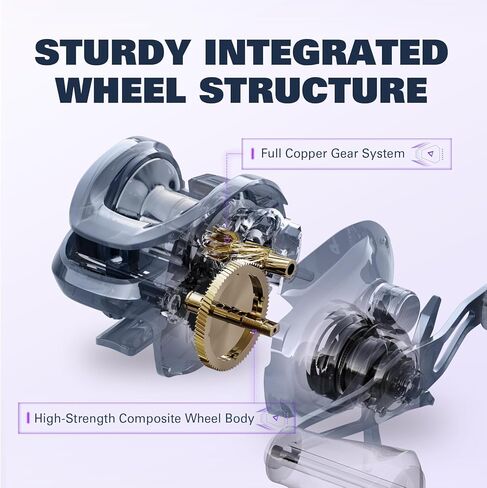 بكرة صيد السمك HANDING Magic L، بكرات صيد المياه العذبة، محامل كروية 9+1 NMB، أقصى سحب 17.6 رطل، نسبة تروس 6.4:1، إطار جرافيت، يد يسار/يمين، بكرة صيد ناعمة in Kuwait