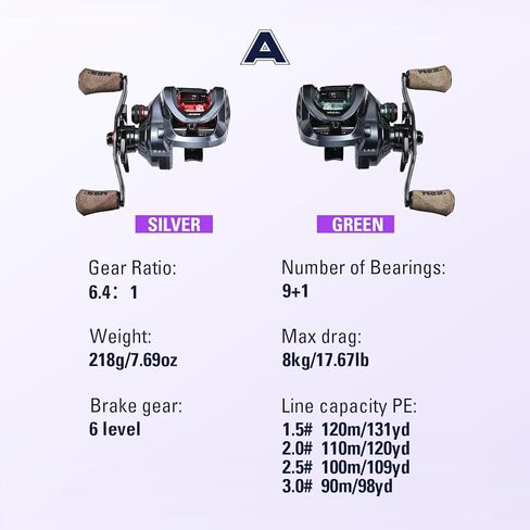 بكرة صيد السمك HANDING Magic L، بكرات صيد المياه العذبة، محامل كروية 9+1 NMB، أقصى سحب 17.6 رطل، نسبة تروس 6.4:1، إطار جرافيت، يد يسار/يمين، بكرة صيد ناعمة in Kuwait