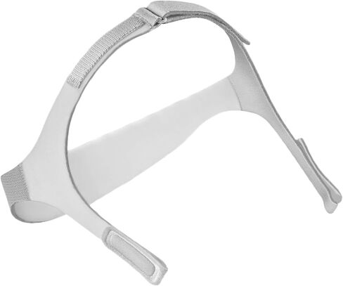 حزام رأس بديل للقيمة الأساسية | استبدال ما بعد البيع متوافق مع أقنعة الأنف من نيوانس برو - اكتسب الراحة والقوة | سهلة التجميع لآلات CPAP in Kuwait