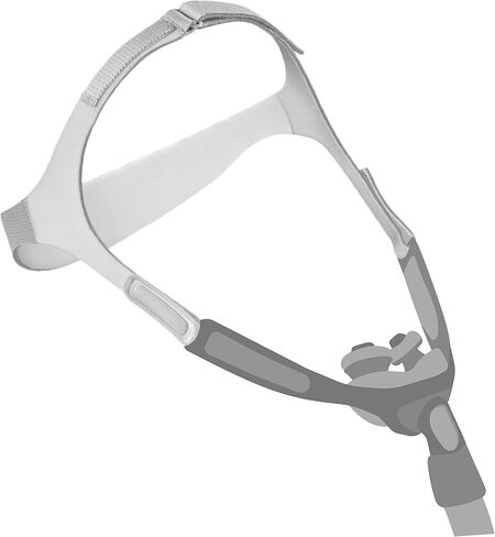 حزام رأس بديل للقيمة الأساسية | استبدال ما بعد البيع متوافق مع أقنعة الأنف من نيوانس برو - اكتسب الراحة والقوة | سهلة التجميع لآلات CPAP in Kuwait