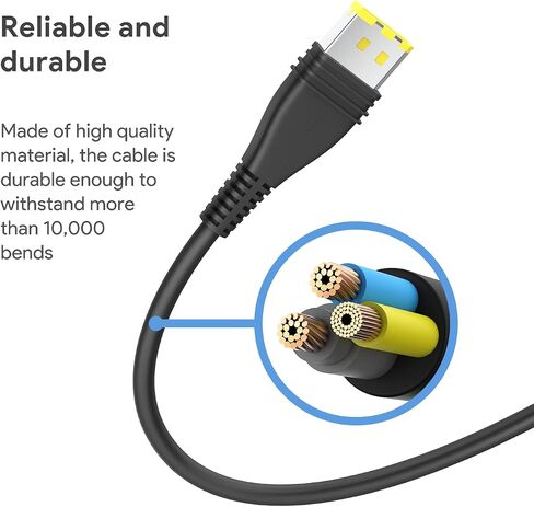 CASIMY 38831 20W Power Supply Compatible with ResMed AirMini AutoSet Device AirMini 24V 0.83A AC Adapter ResMed AirSense Air Mini Travel CPAP Machine Charger Power Cord Cable 38828 38839 in Saudi Arabia