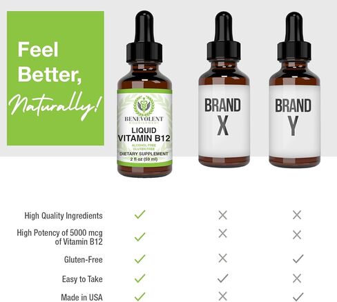 Vitamin B12 Liquid Drops Formula - Potent & Effective 5000 mcg per Serving with Folic Acid and Biotin Fast Absorbing Sublingual Formula - Delicious Raspberry Flavored for All Family - Gluten Free in Kuwait