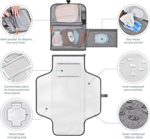 Portable Diaper Changing Pad for Newborns! Shoulder Strap, Waterproof Design, Smart Wipes Pocket, and Changing Mat - The Perfect Travel Changing Kit for Busy Parents and an Ideal Baby Shower Gifts in Saudi Arabia