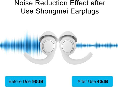 سدادات اذن للنوم من السيليكون قابلة لاعادة الاستخدام والغسل لتقليل الضوضاء وحجب الضوضاء اثناء النوم والشخير والسباحة والسفر والرماية والحفلات الموسيقية من زوجين in Kuwait