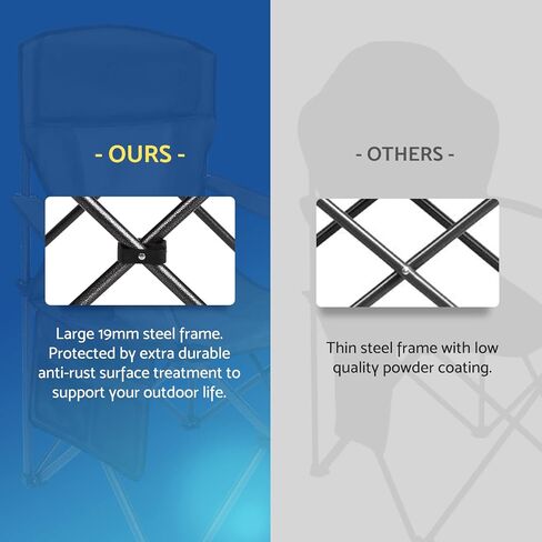 Coastrail Outdoor Padded Folding Camping Chair Quad Arm Chair Lawn Chair with Large Cup Holders, Side & Back Pocket for Camp, Outdoor, Indoor, Fishing, Supports 350lbs in Kuwait