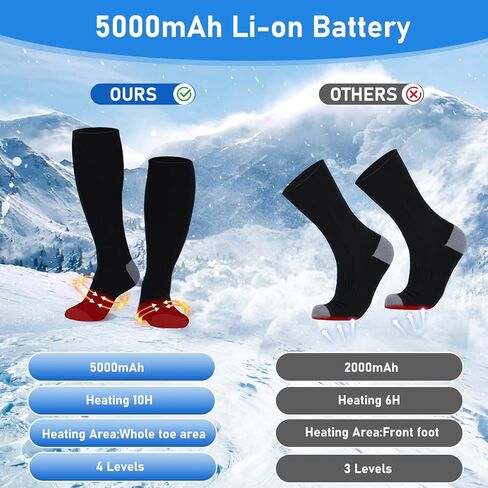 جوارب TOMSHOO ساخنة للرجال والنساء، جوارب كهربائية بقدرة 5000 مللي أمبير في الساعة قابلة لإعادة الشحن مع 4 إعدادات للحرارة، قابلة للغسل للمشي لمسافات طويلة والتخييم والتزلج والرياضات في الهواء الطلق in Kuwait