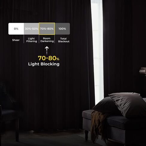 ستائر تعتيم مخملية خضراء من INOVADAY لغرفة النوم بطول 84 بوصة، مجموعة من لوحتين، علامة تبويب خلفية/جيب قضيب/حزام خطاف ستائر سوداء بطول 84 بوصة ستائر فاخرة طويلة لغرفة المعيشة - أخضر زيتوني، W50 X L84 in Kuwait