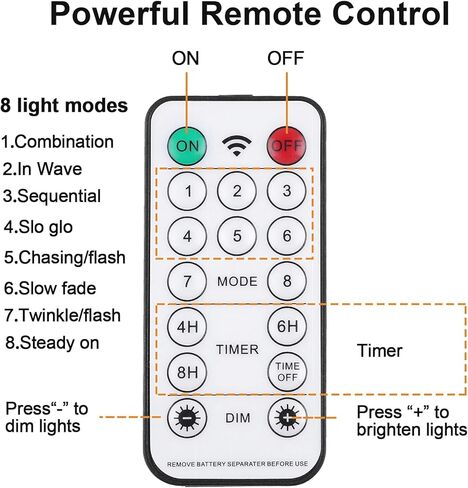 انبرو شمعدان حائط ريفي، مصابيح برطمان ماسون، ديكور منزلي ريفي مع خطافات من الحديد المطاوع، تصميم كوبية حريرية وشريط اضاءة LED لتزيين المنزل (مجموعة من قطعتين) ابيض كريمي in Kuwait