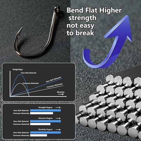 مجموعة خطافات صيد الاسماك في المياه العذبة/المالحة، مجموعة خطافات صيد السمك بالجملة من الستيل الكربوني عالي الكربون، خطاف صيد السمك في الهواء الطلق، لوازم فصول in Kuwait