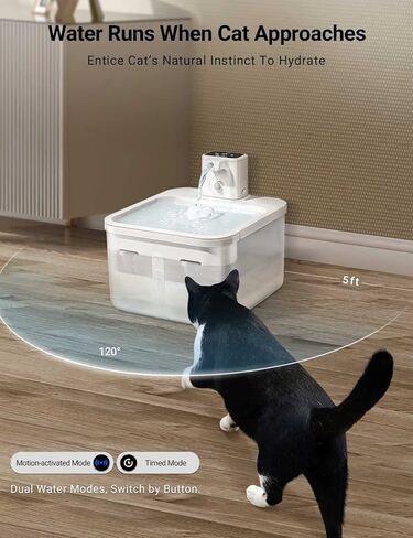DownyPaws Wireless Cat Water Fountain, Battery Operated Automatic Pet Water Fountain with Motion Sensor, 84oz/2.5L Ultra Quiet Dog Water Dispenser Inside in Kuwait