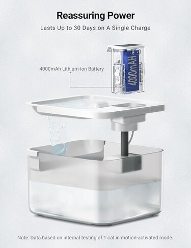 DownyPaws Wireless Cat Water Fountain, Battery Operated Automatic Pet Water Fountain with Motion Sensor, 84oz/2.5L Ultra Quiet Dog Water Dispenser Inside in Kuwait