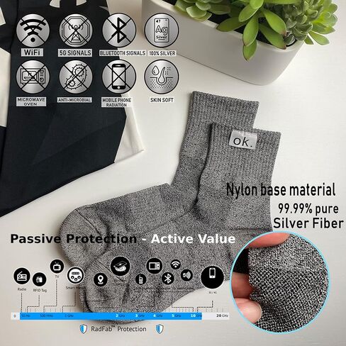 ok. Grounding Socks in Kuwait