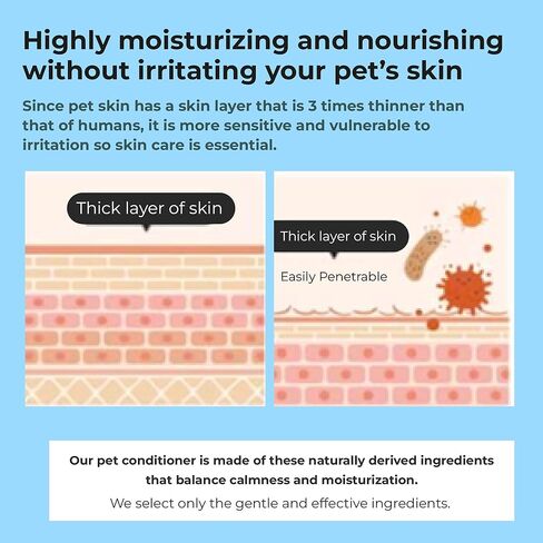 بلسم حريري بالانس للحيوانات الأليفة من POFLAB - بلسم للكلاب لفرو رطب وصحي - بلسم مرطب للقطط بزيت إكليل الجبل والمانجو والخروع - بلسم طبيعي محايد لفك تشابك الشعر in Kuwait