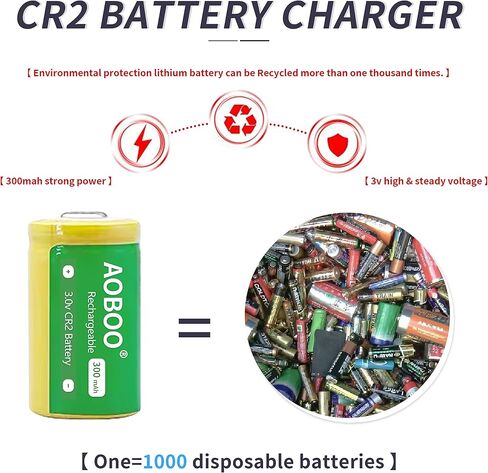 شواحن بطاريات الكاميرا CR2 3V CR15H270 شاحن USB مع 4 قطع بطارية قابلة لإعادة الشحن 300 مللي أمبير في الساعة لالتقاط الصور الفورية mini25 كاميرا رقمية Harinezumi Sight Laser Golf Rangefinder قرص الفرامل in Kuwait