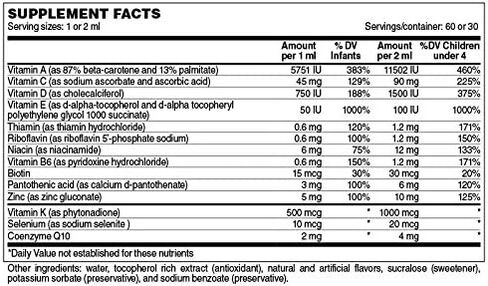 DEKAs Plus Liquid, 2oz. Per Bottle in Saudi Arabia
