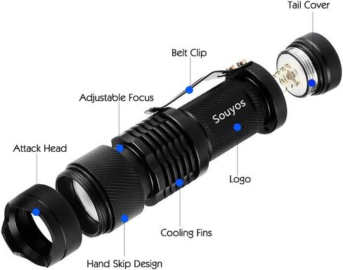 3 Pack Red Light Flashlight,3 Modes Red Led Flashlight,Zoomable Long Range Red Hunting Light Red Flashlight Torch with Clip for Hunting,Detector,Night Observation, Night Detecting-Black House in Kuwait