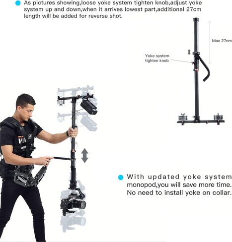 DF DIGITALFOTO Trinipod Roating Yoke System Trinity MINITY Design Compatible with ZHIYUN Crane 3S DJI RS2/RC2/Ronin S RS3/RS 3 PRO Gimbal Steadicam for Thanos Pro Vest -16mm Diameter of Tubes in Kuwait