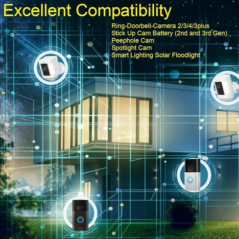 Hiweld 2-Pack 6040mAh Replacement Battery Compatible with Ring-Video Doorbell Camera 2/3/4, Spotlight Camera and Stick Up Cam,Rechargeable Upgraded Lithium Li-ion Batteries 3.65V Camera Indoor in Kuwait