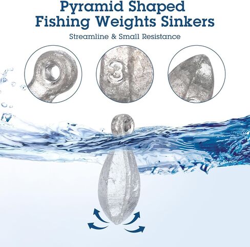 Glimin Fishing Weights Sinker Kit Rig Fishing Weights Sinker Weights Bank Sinker Saltwater Fishing Sinkers Bass Fishing Casting in 1 Oz, 2 Oz, 3 Oz, 4 Oz, 5 Oz, 6 oz in Saudi Arabia