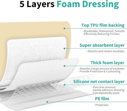 Silicone Foam Dressing with Border Adhesive - Highly Absorbent Waterproof Wound Dressing Bandage for Wound Care, Foot Diabetic Ulcer, Leg Ulcer, 3" x 3", 10 Pack, FSA HSA Eligible in Kuwait