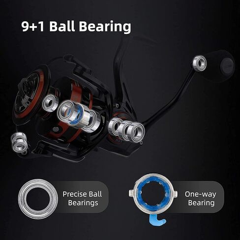 RUNCL Spinning Fishing Reel Rushmore - 6.2: 1 بكرة صيد عالية السرعة، 9+1 محمية من الفولاذ المقاوم للصدأ BB، 28.5 رطل أقصى سحب من ألياف الكربون، بكرة جاهزة للجديلة، مقاس 2000-5000 لصيد الأسماك بسلاسة in Kuwait