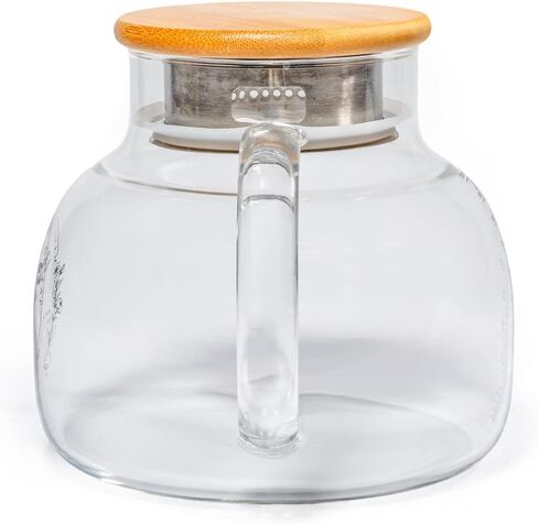 Breast Milk Pitcher in Kuwait