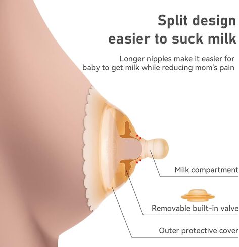 SANFE ELEPHANT Nipple Shields for Nursing Newborn,Double Layer Breast Shield,for Latch Difficulties or Flat or Inverted Nipples in Kuwait