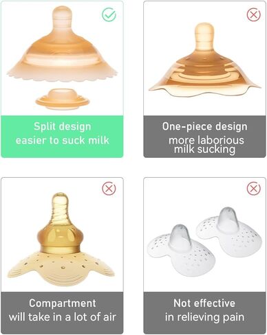 SANFE ELEPHANT Nipple Shields for Nursing Newborn,Double Layer Breast Shield,for Latch Difficulties or Flat or Inverted Nipples in Kuwait