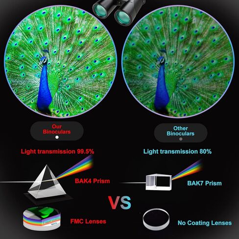 12x42 HD Binoculars for Adults with Upgraded Phone Adapter, Large View Binoculars with Durable & Clear BAK4 Prism FMC Lens，Waterproof Binoculars for Bird Watching Hunting Travel in Kuwait