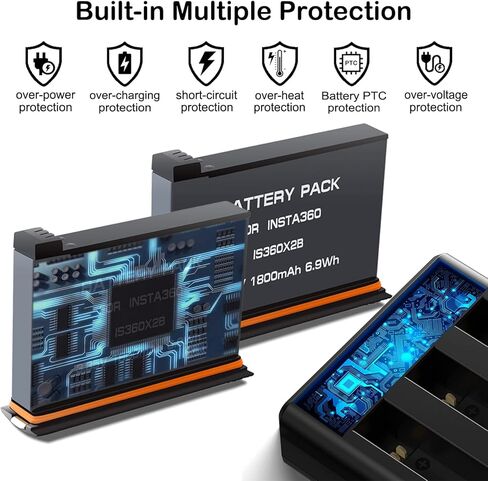 استبدال BURFLO 1800 مللي أمبير في الساعة لبطارية Insta360 ONE X2 القابلة لإعادة الشحن (عبوتين) وشاحن USB سريع ثلاثي القنوات متوافق مع ملحقات البطارية والشاحن الأصلية Insta360 ONE X2 (البطارية غير مقاومة للماء) in Kuwait