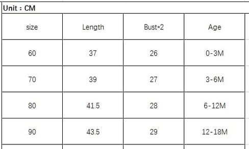 ملابس GOOCHEER لعيد الشكر للرضع والبنات والأولاد لعيد الشكر رومبير ملابس تركية صغيرة in Kuwait