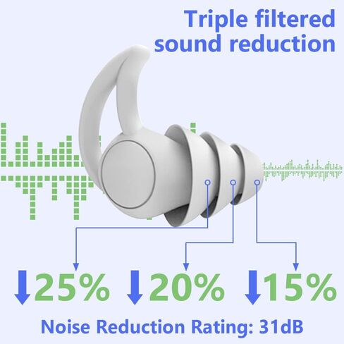 سدادات أذن من AOOWU للنوم، قطعتان من سدادات الأذن المانعة للضوضاء مع صندوق حاوية تخزين، سدادات أذن لحماية السمع، العمل، الشخير، السفر، النوم، الحفلات الموسيقية (أسود) in Kuwait