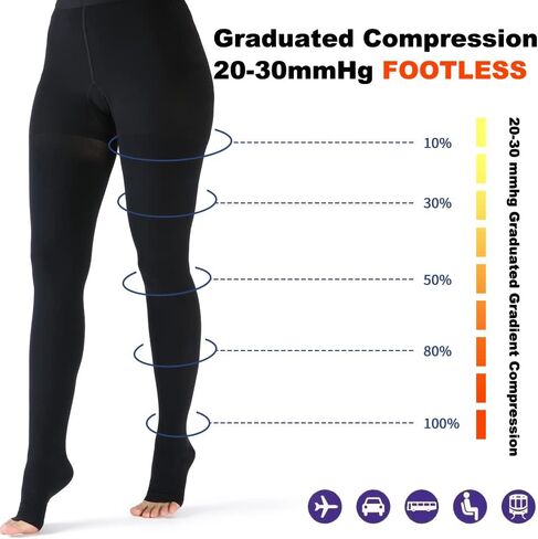 جوارب ضغط VARCOH للنساء، سراويل ضيقة ضاغطة للنساء، جوارب ضغط طبية مناسبة لجلطات الأوردة العميقة، والحمل، والدوالي، وجبائر الساق المريحة، والوذمة in Kuwait