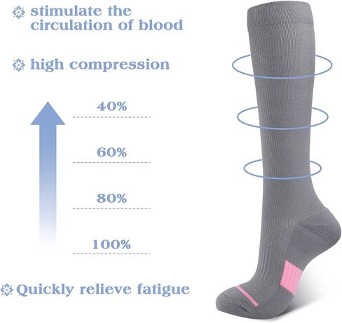 Shinymoon 3 Pairs Maternity Compression Socks for Women 25-30 mmHg Pregnancy Sock Stocking Knee High Maternity Compression Stockings for Pregnancy, 3 Colors in Saudi Arabia