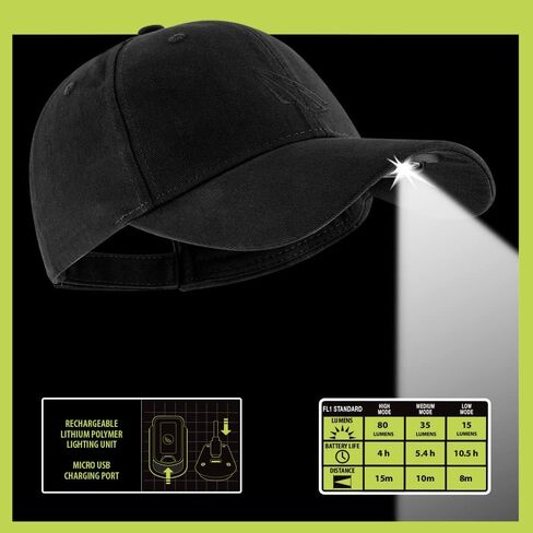 ضوء قبعة Panther Vision LED - قبعة بيسبول POWERCAP 3.0 USB قابلة لإعادة الشحن مع ضوء مدمج - ضوء LED مع مصباح أمامي فائق السطوع وتصنيف IPX4 للجري والتخييم - مقاس واحد in Kuwait