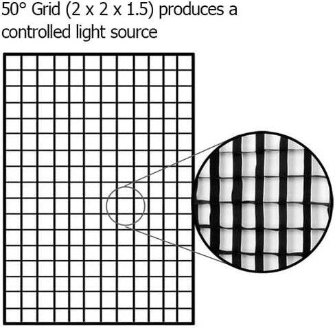 Fotodiox Pro Eggcrate Grid for 24x36" Softbox - Fits EZ-Pro & Pro Standard Softboxes - 50 Degrees 2x2x1.5" Openings in Saudi Arabia