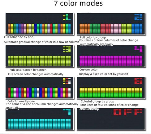 ساعة الكترونية ملونة باضاءة LED ملونة من كراسنويار، اضاءة ايقاعية بتحكم صوتي 1624 ار جي بي، مصباح قطبي لعرض الساعة in Kuwait