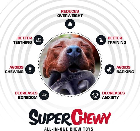 SuperChewy Extreme Strong Cage Ball for Dogs | Lifetime Replacement Guarantee | Virtually Indestructible Safe Natural Rubber | Tough Chew Toy for Aggressive Chewers | Heavy Duty for Medium Large Breed in Saudi Arabia